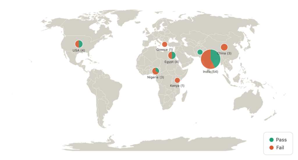 A world map showing the location of GSoC candidates
